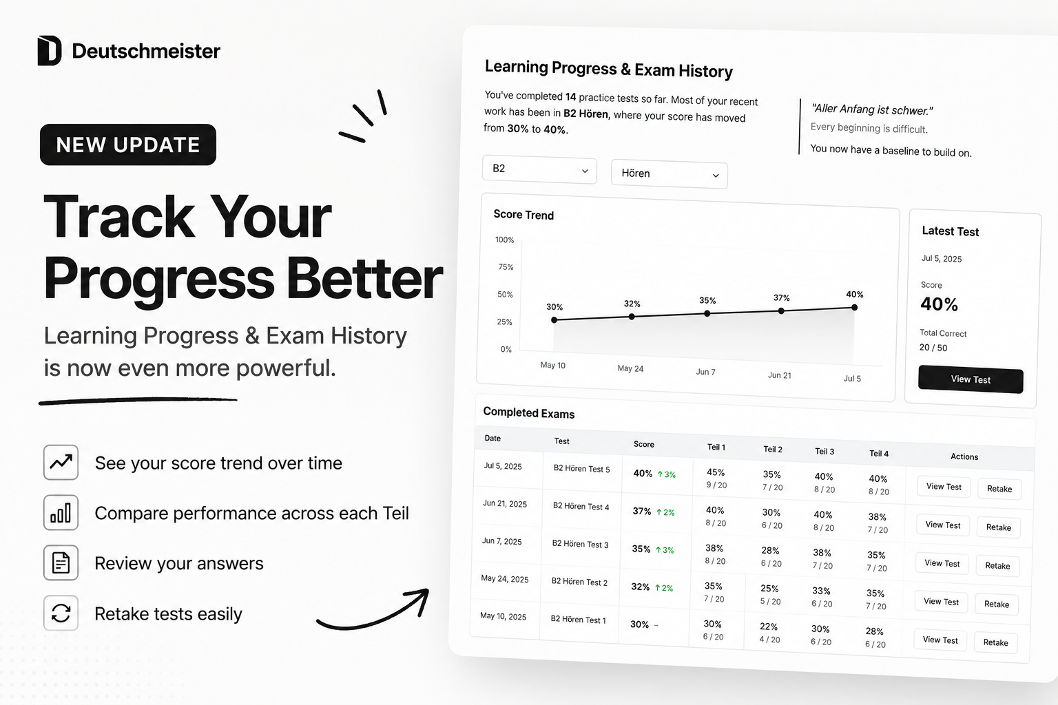 New on Deutschmeister: A Better Way to Track Your Exam Progress