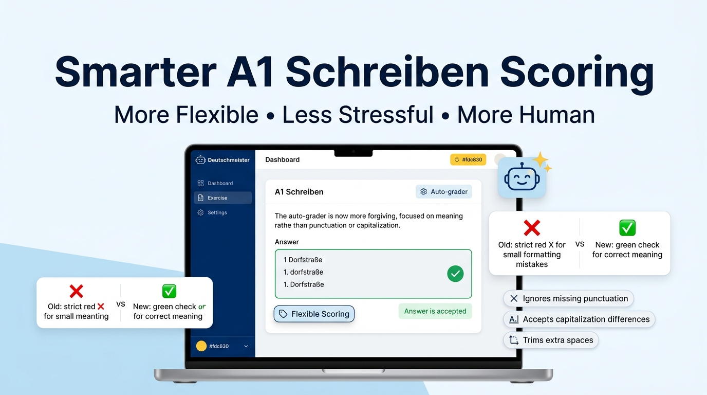 Update: Smarter, More Flexible Scoring for A1 Schreiben